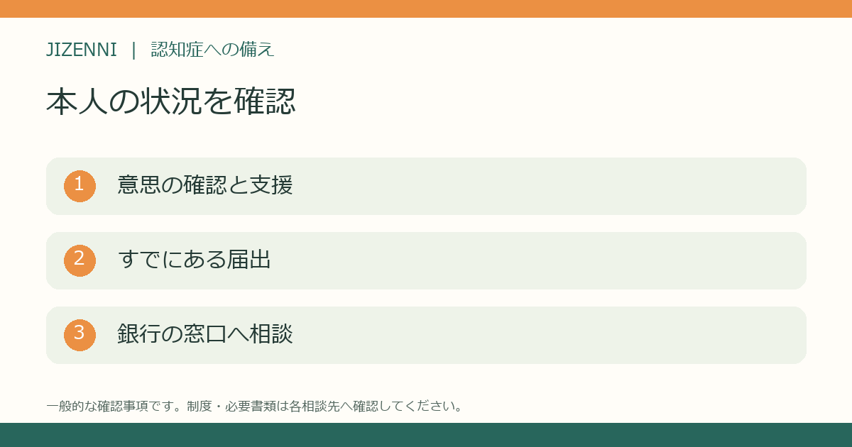 本人の状況と希望する取引の確認