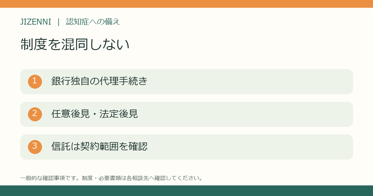 代理人サービスと後見制度の確認