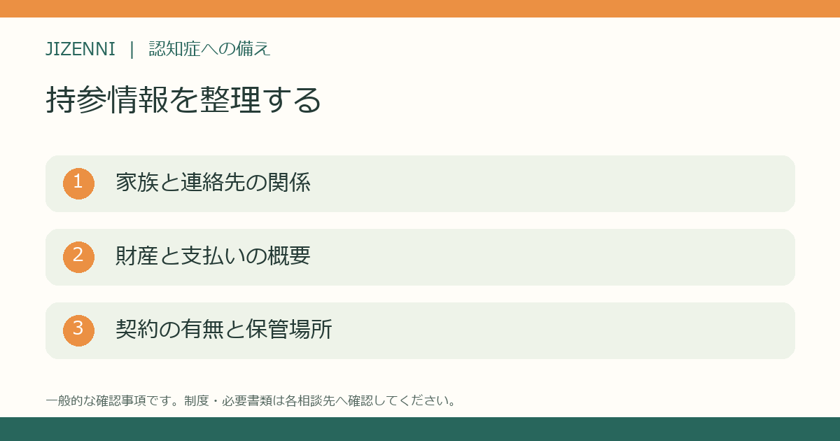 相談先へ確認する持参資料