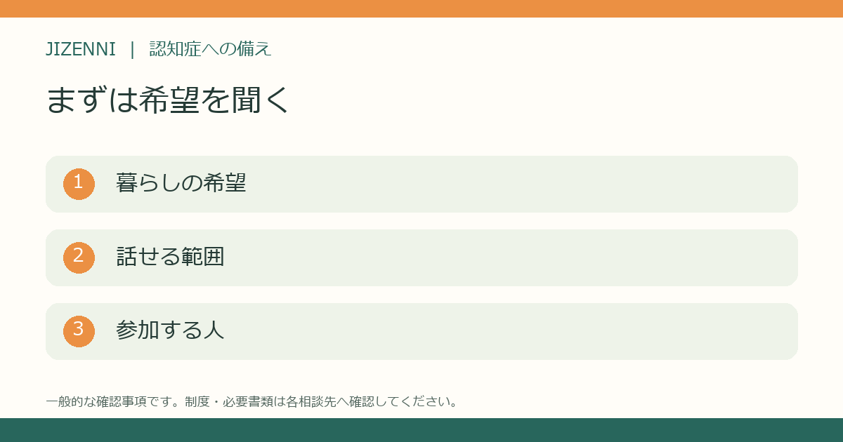 本人の希望から始める家族会議の図解